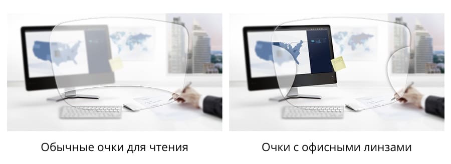 отличия обычных и офисных очков